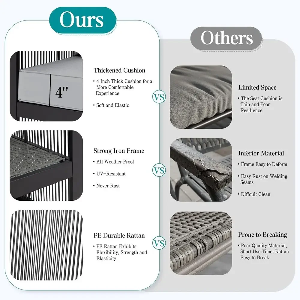 6 Parçalı Gri Dış Mekan Verand - Outdoor Furniture Grey incelemesi ve fiyatı