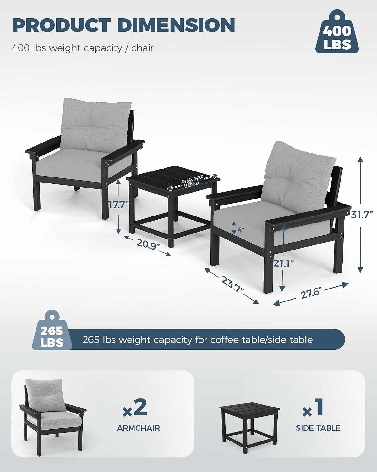 Yan Sehpalı, Siyah Çerçeveli v - Outdoor Furniture Grey incelemesi ve fiyatı
